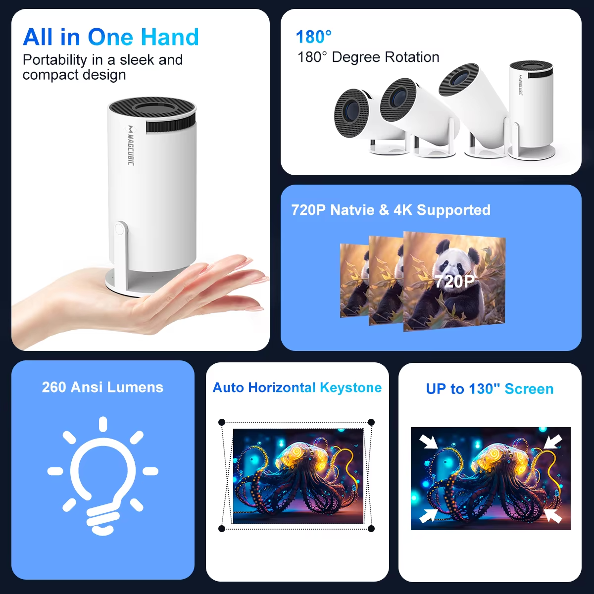 4K Pro Mini Projector